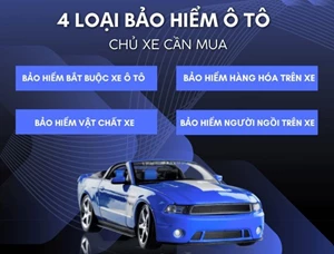 Các loại bảo hiểm xe ô tô ở Việt Nam: Phân loại & quyền lợi