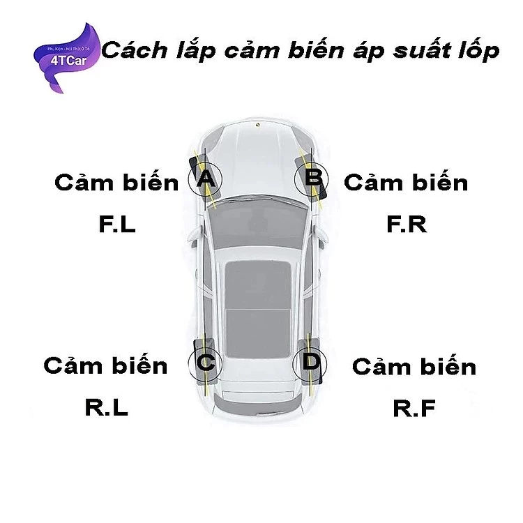 Cảm biến áp suất lốp TPMS Carcare màn hình led màu van ngoài