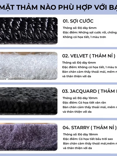 Thảm lót sàn ô tô TPE tràn viền bậc cửa, bao trọn thành xe