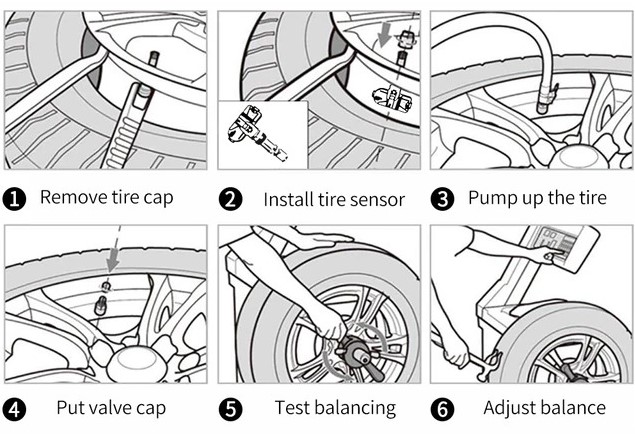 Lắp đặt cảm biến áp suất lốp trong