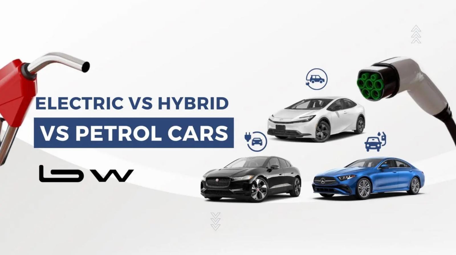So sánh xe hydbrid, xe xăng và xe điện
