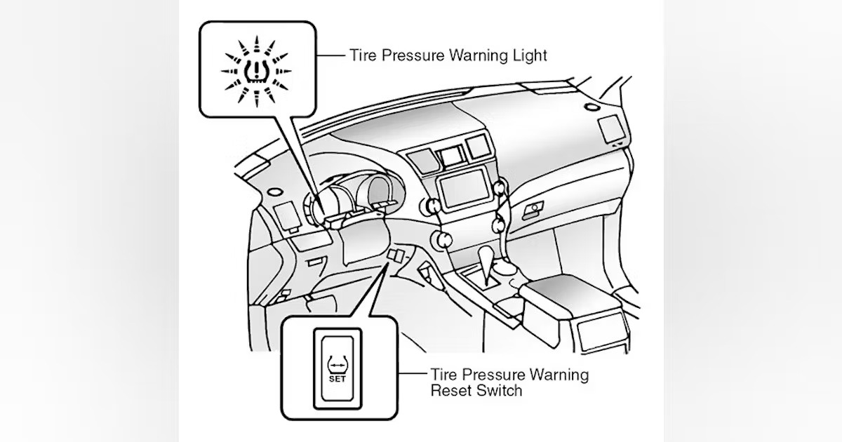 Bấm nút reset vật lý có sẵn trên xe